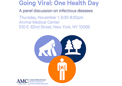 Going Viral: One Health Day